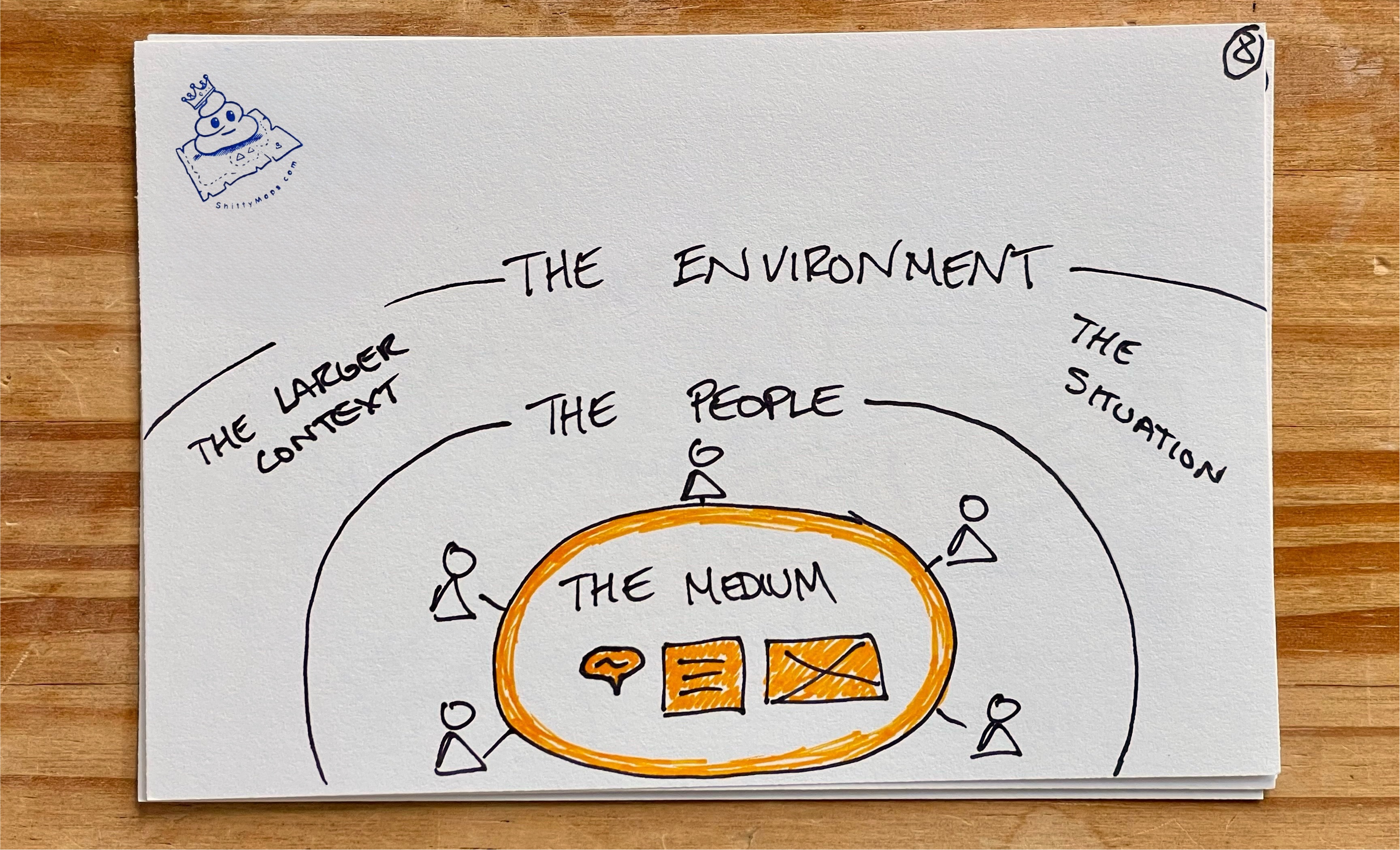Slide 8